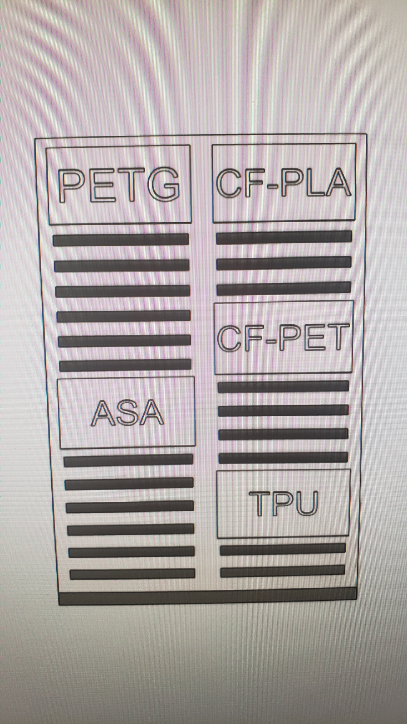 Swatches holder compatible with the multiboard