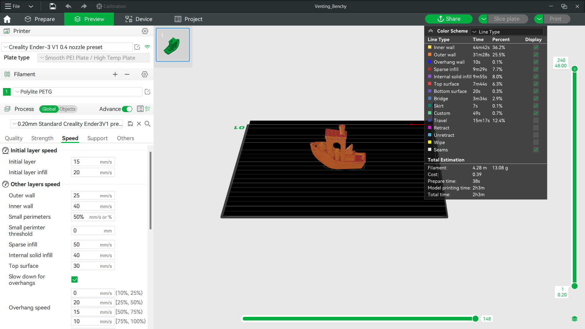 S.S. sus with custom profile