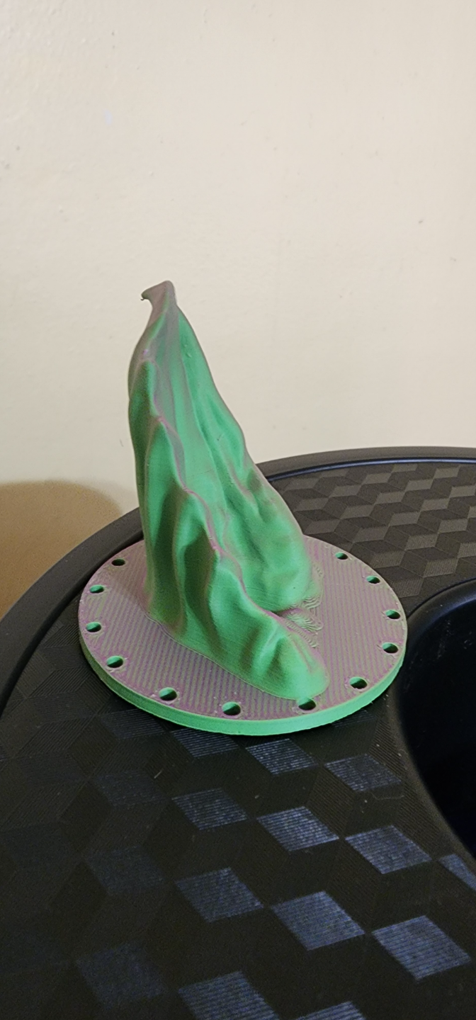 Bat Ear for Hoodie and Fabrics