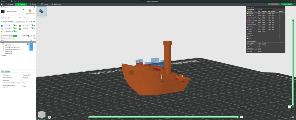 Open top Benchy