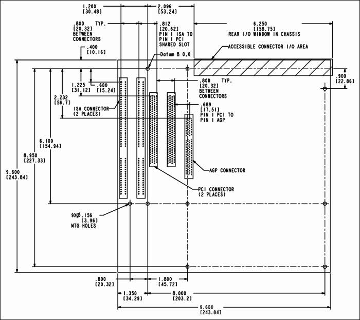 Micro ATX rack and measurements
