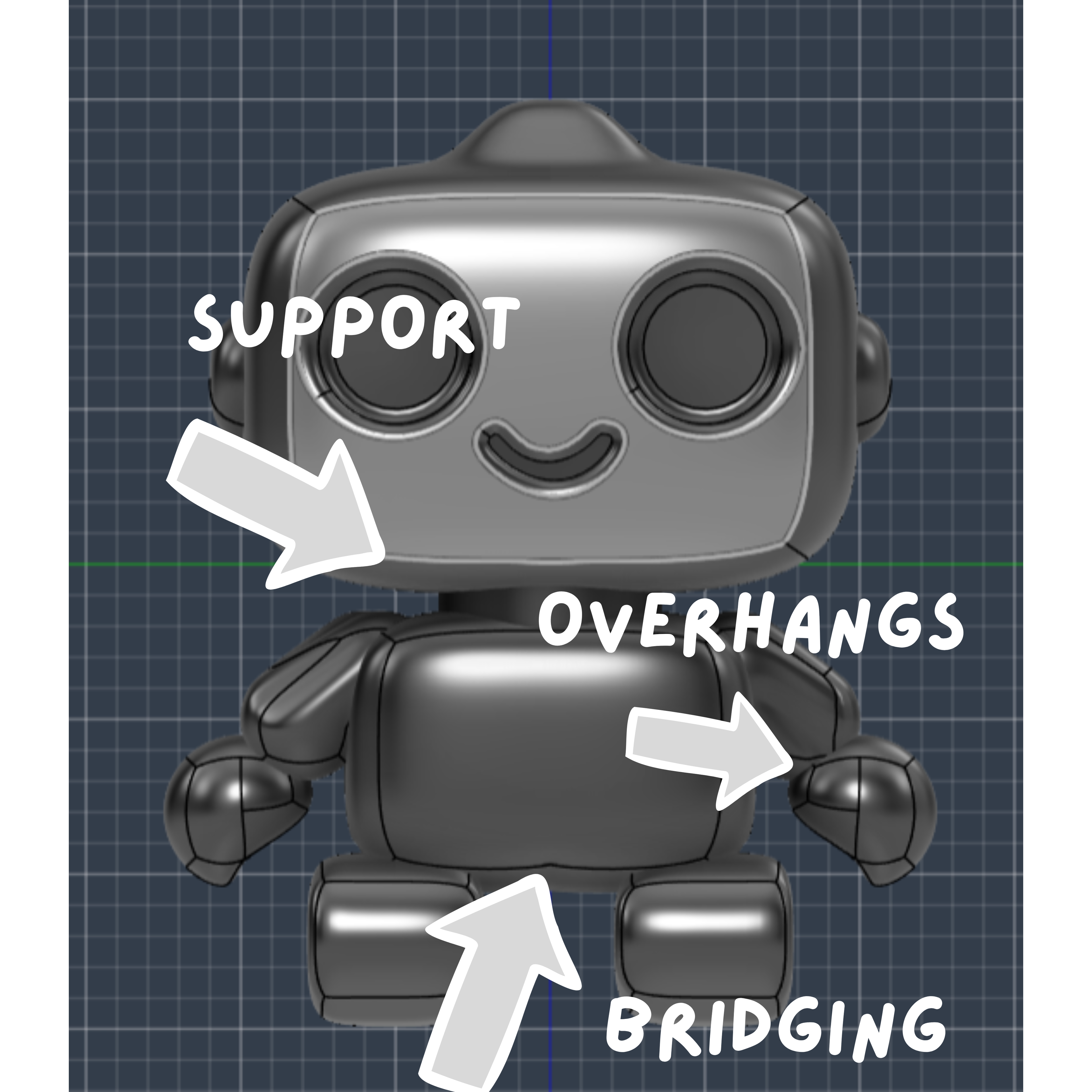 Cute test robot (ONLY 3 GMS)