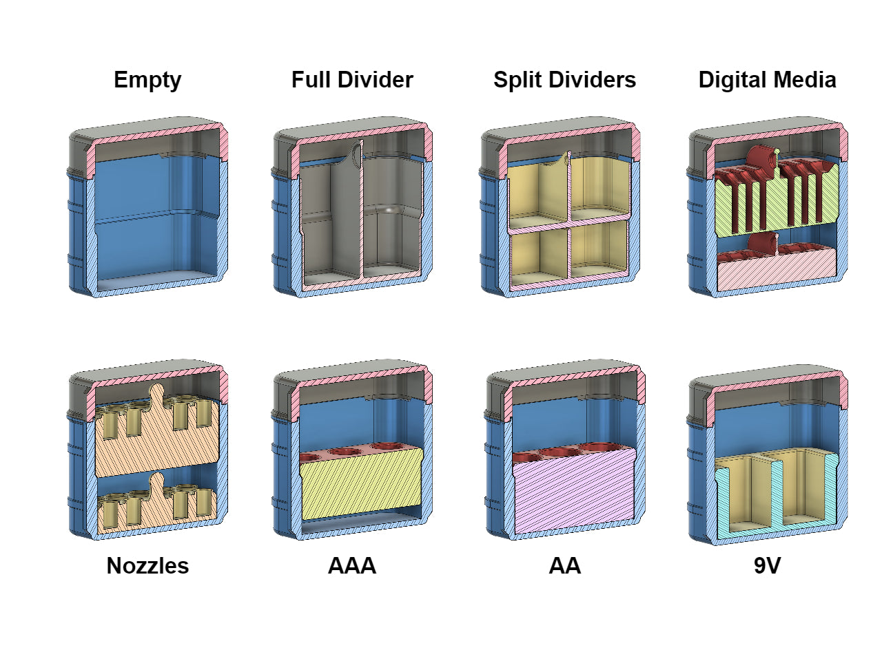 Multi-Use Case with Inserts
