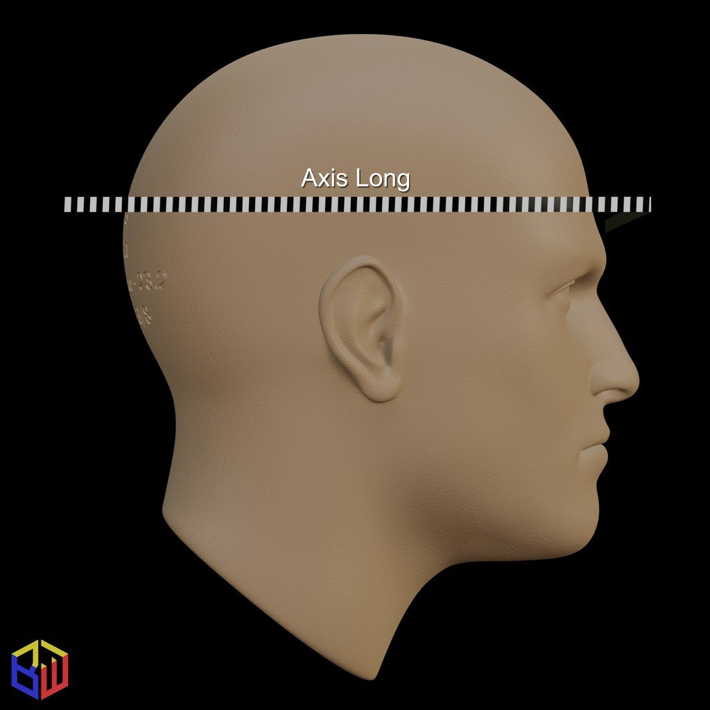 Sizing Heads Updated