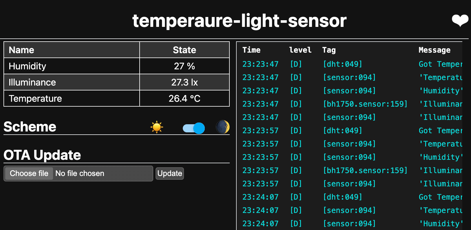 ESP32 NodeMCU-32 with temperature & light sensor