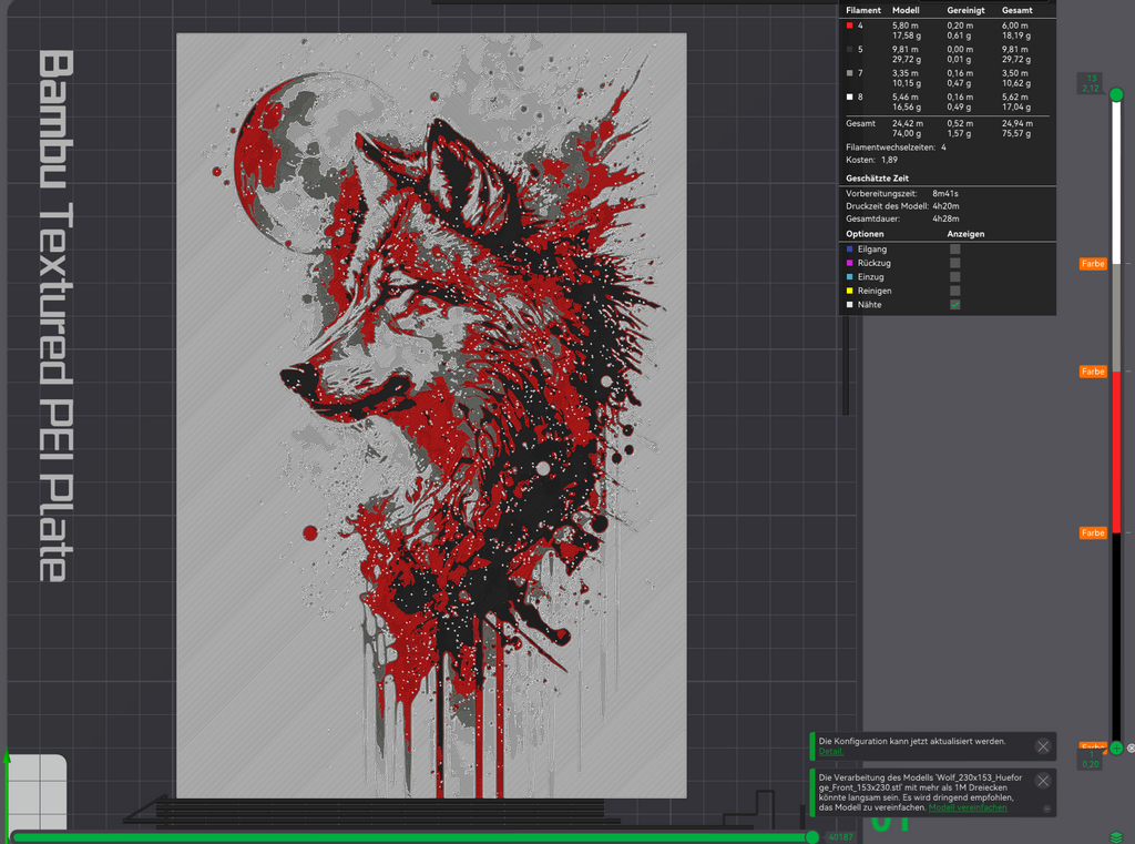 Wolf Hueforge