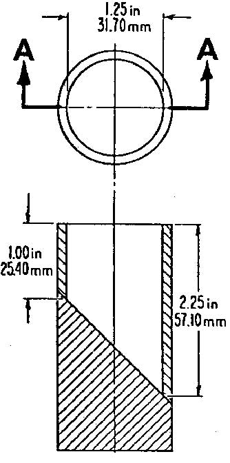 Small Parts Test Fixture (SPTF)