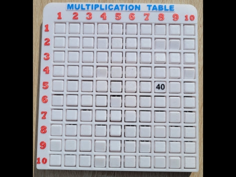 3D Multiplication TableRotatable Blocks with AMS