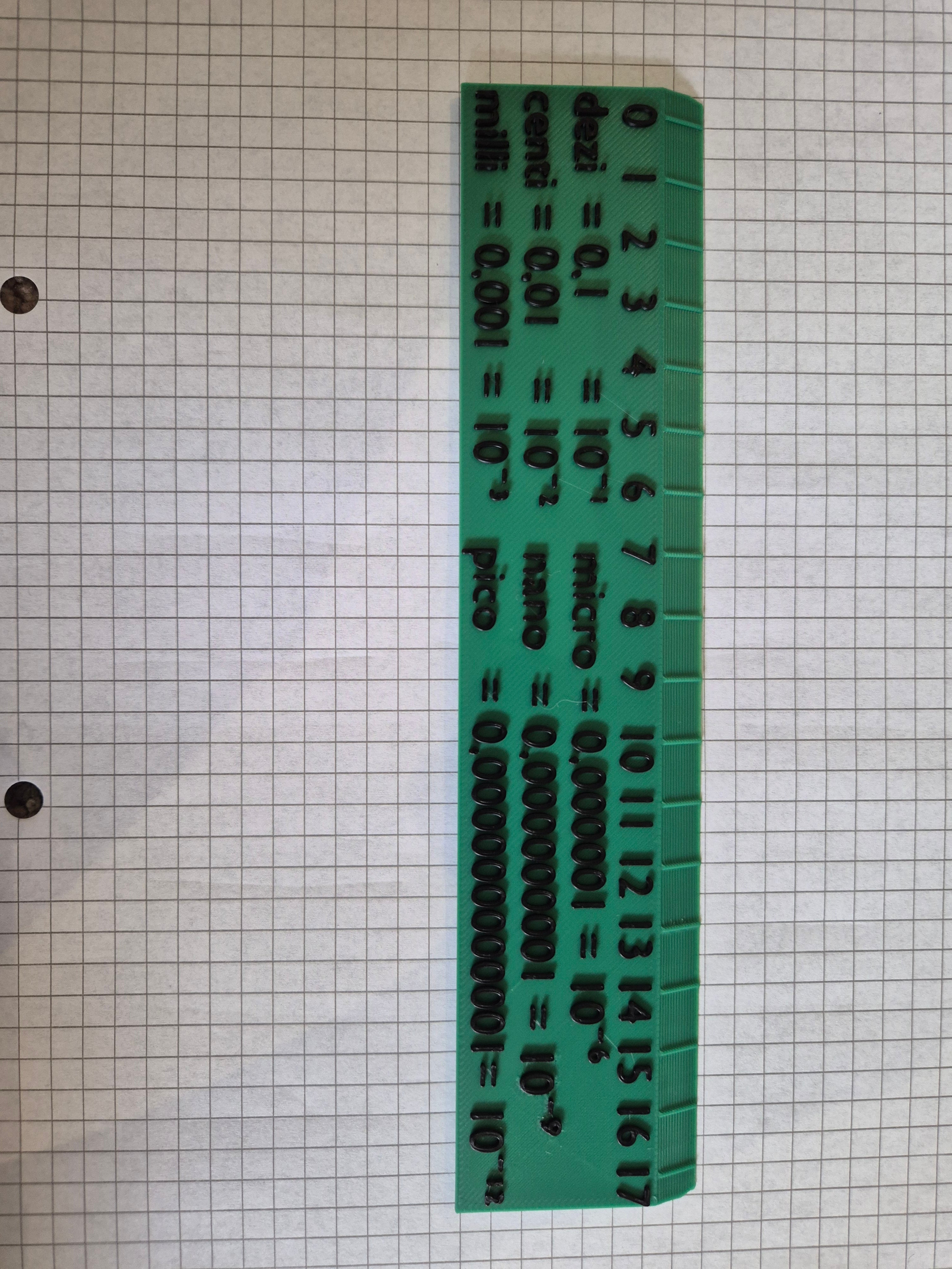 Educational Ruler for Metric Units