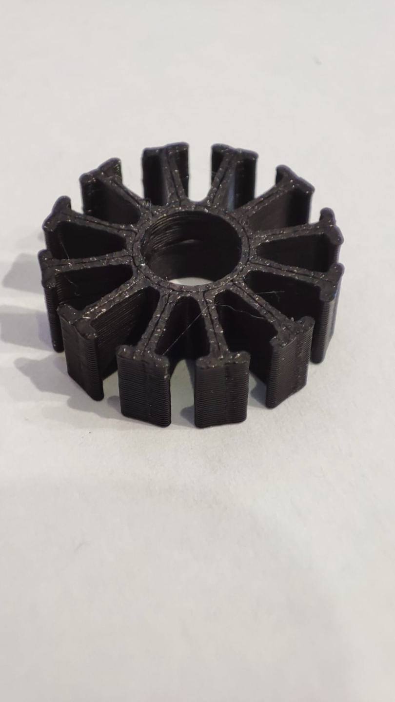 BLDC motor stators 1205 1806 2820