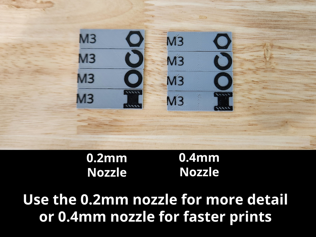 Cullenect Swappable Labels for Gridfinity and More