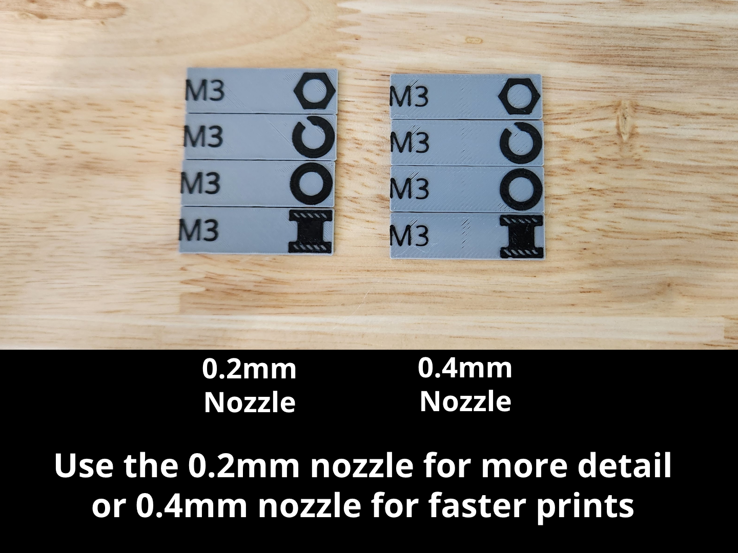 Cullenect Swappable Labels for Gridfinity and More