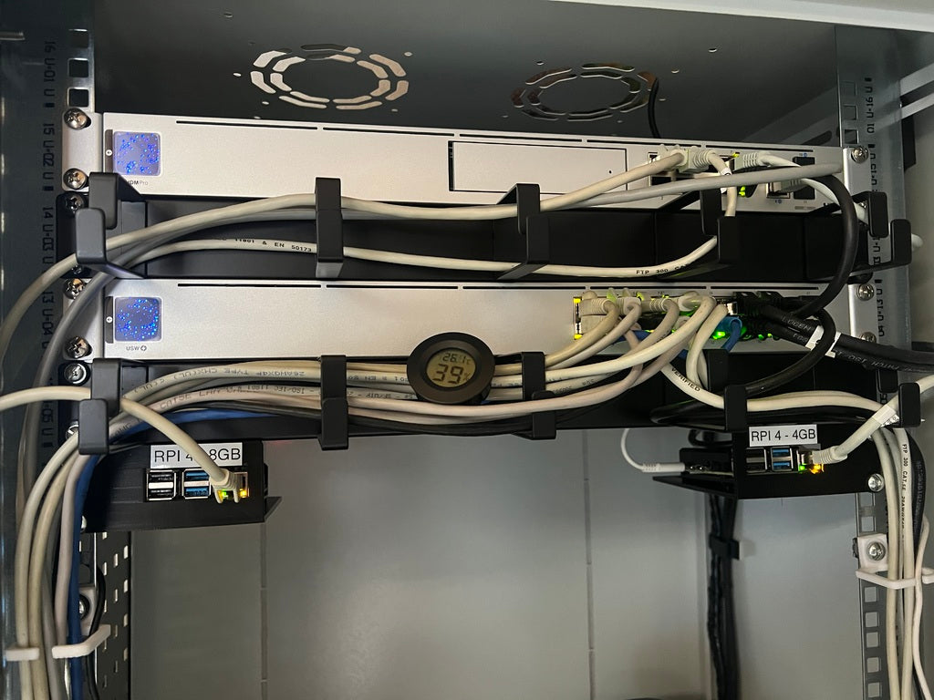 RPI Rack mount