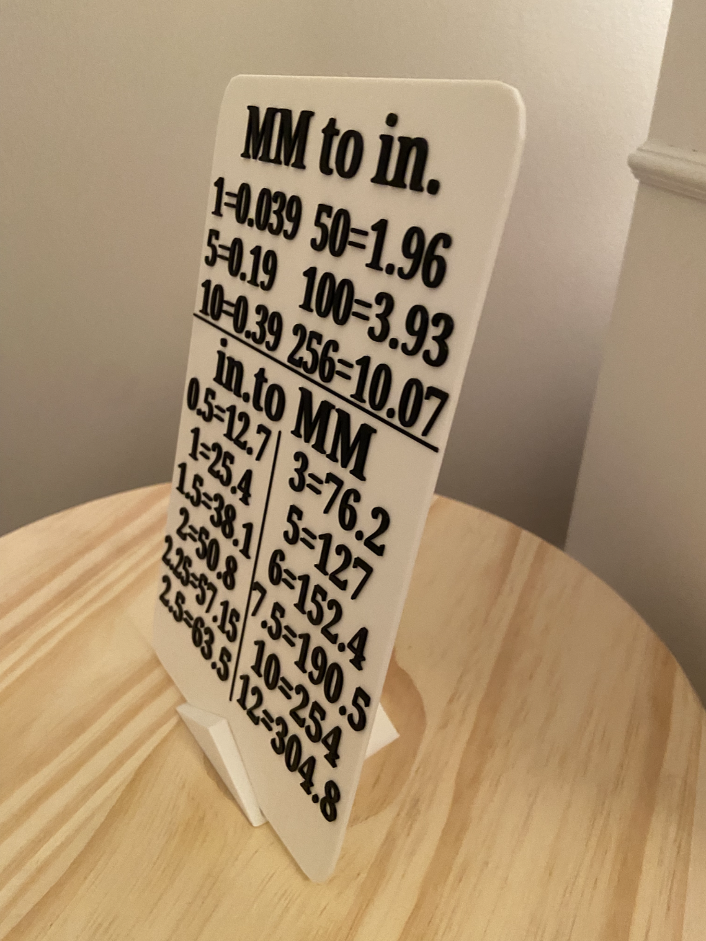 Conversion Sign, MM→Inches, Inches→MM