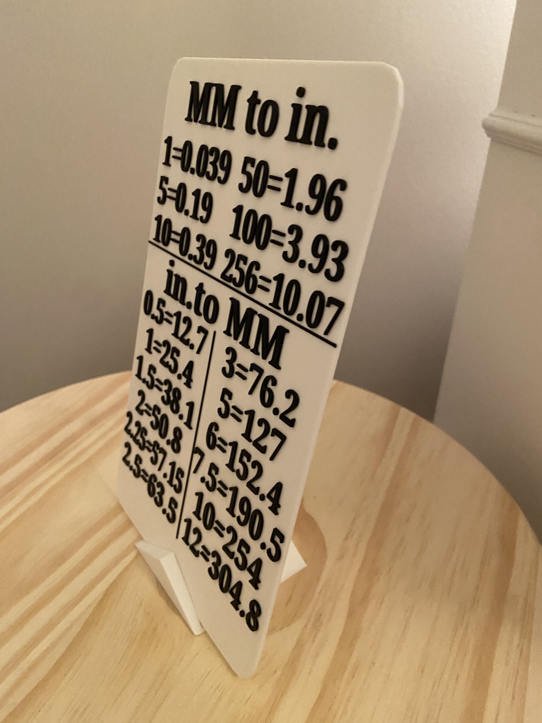 Conversion Sign, MM→Inches, Inches→MM