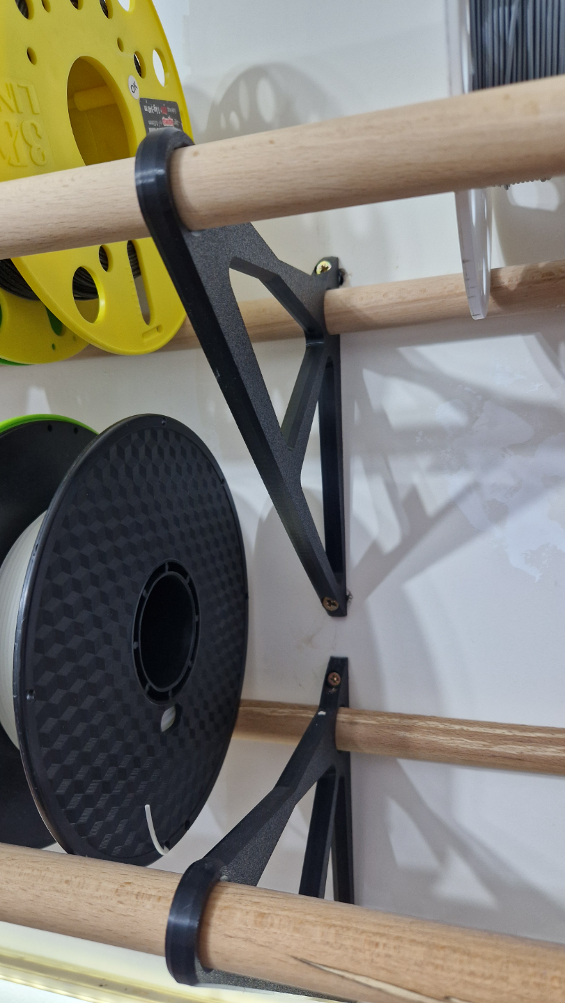 Wall spool holder brackets for 23mm rods