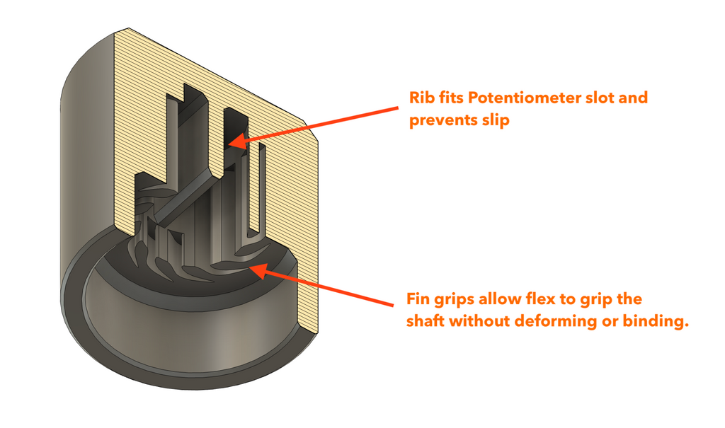 Potentiometer Knob (6mm slotted)