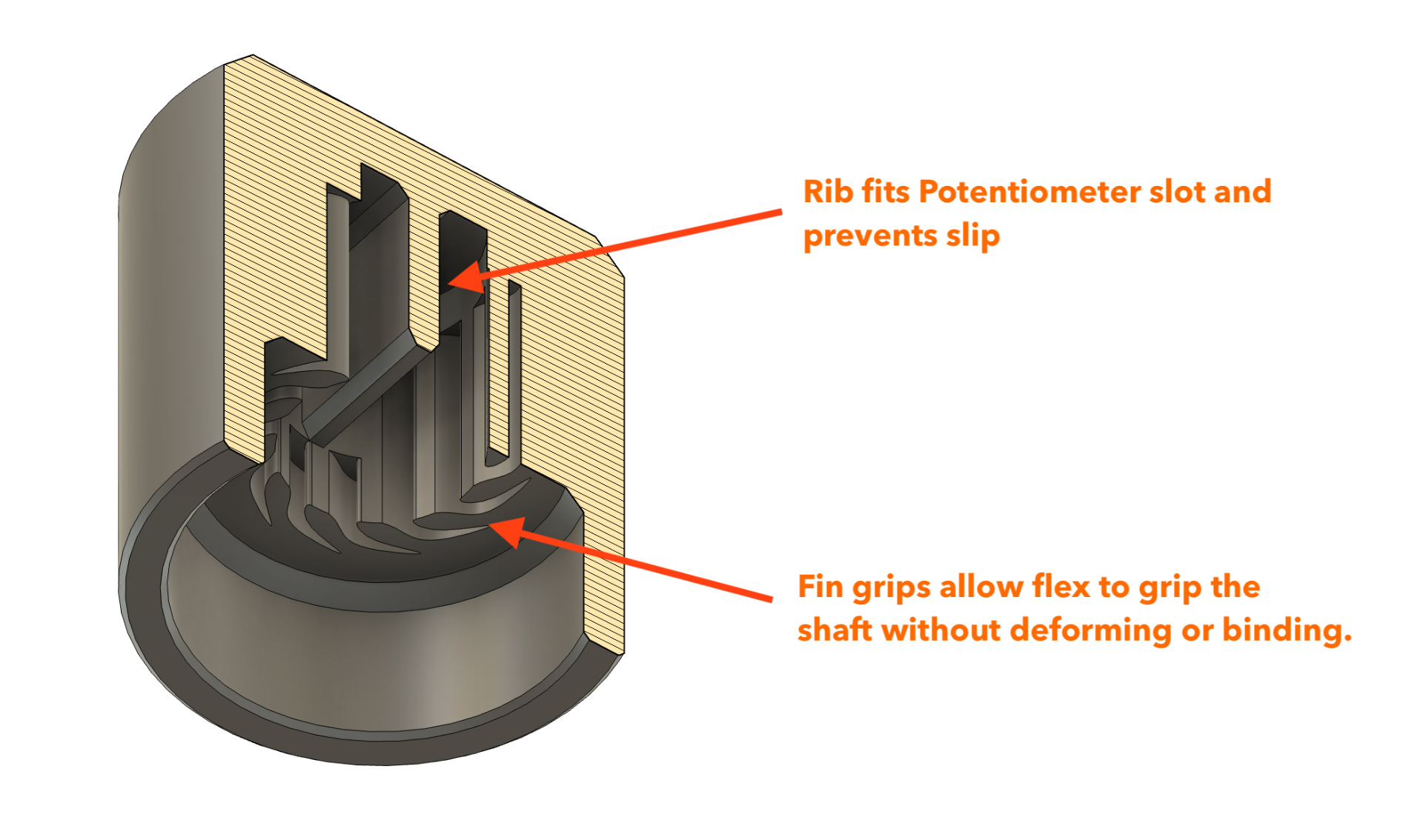 Potentiometer Knob (6mm slotted)