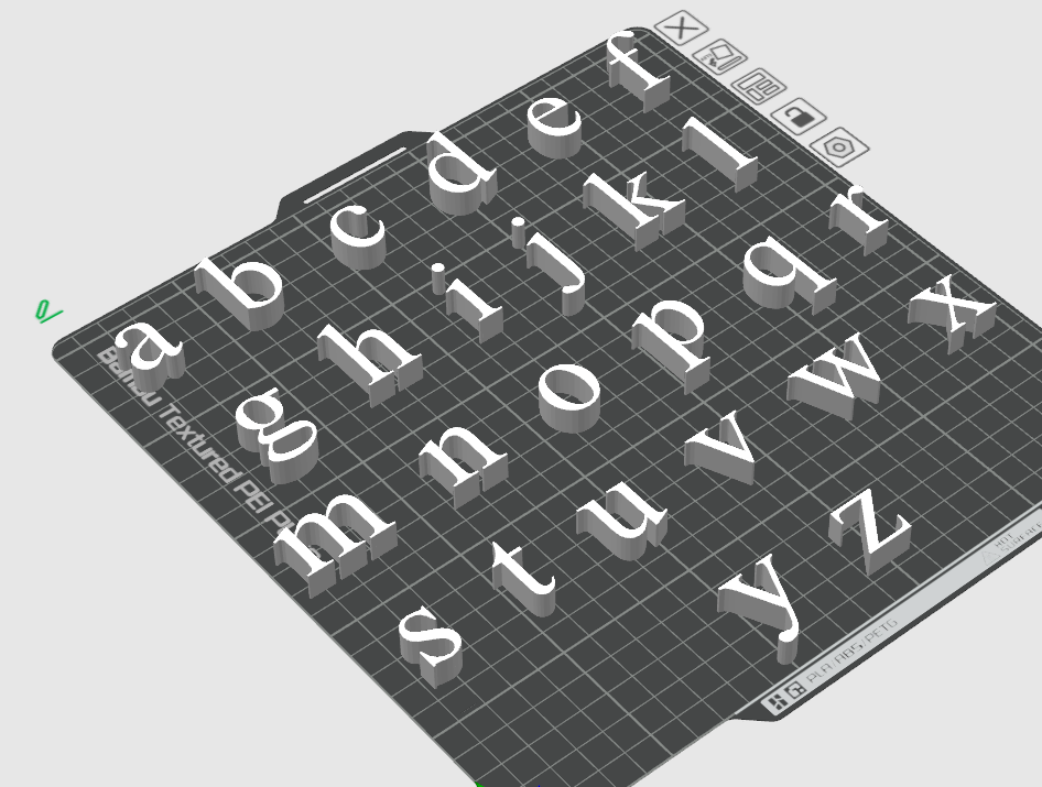 Lowercase Alphabet Style -Times New Roman -