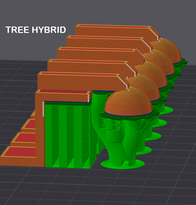 Supports Calibration Test