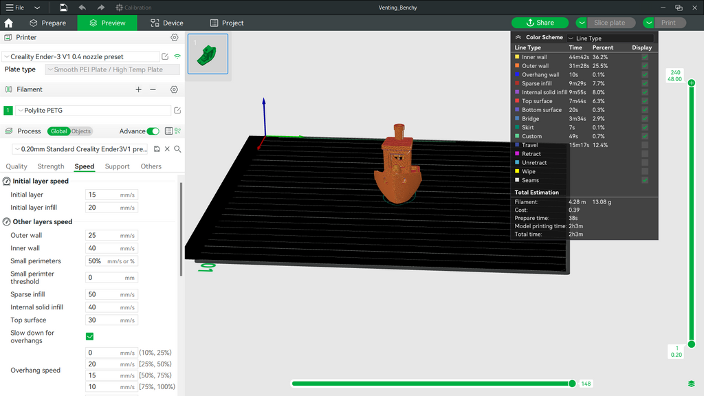 S.S. sus with custom profile