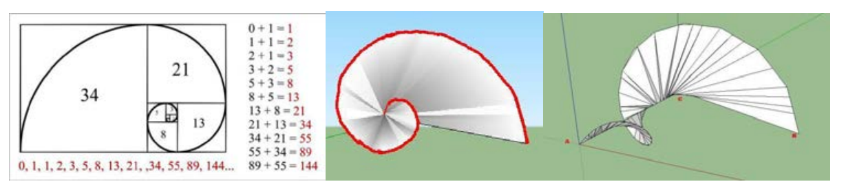 Liam F1 Wind Turbine | Fibonacci/Archimedes Golden Ratio