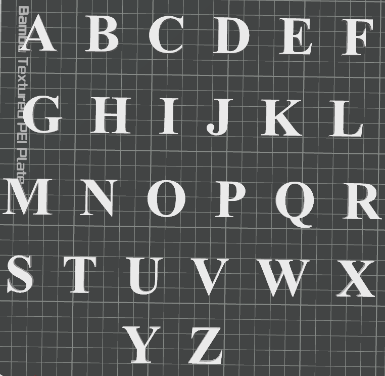 Times New Roman Alphabet Letters