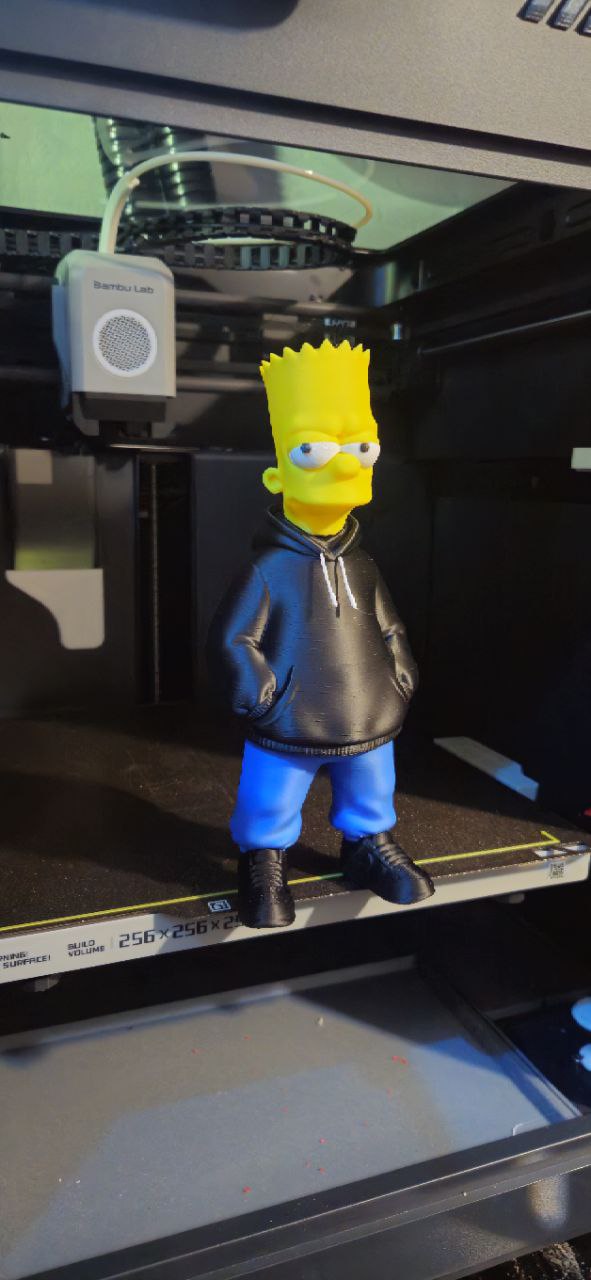 Bart Simpsons