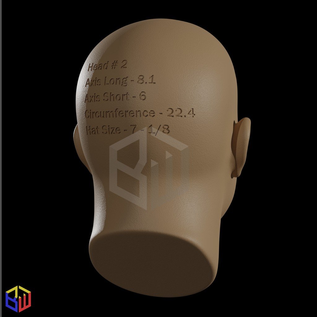 Sizing Heads Updated