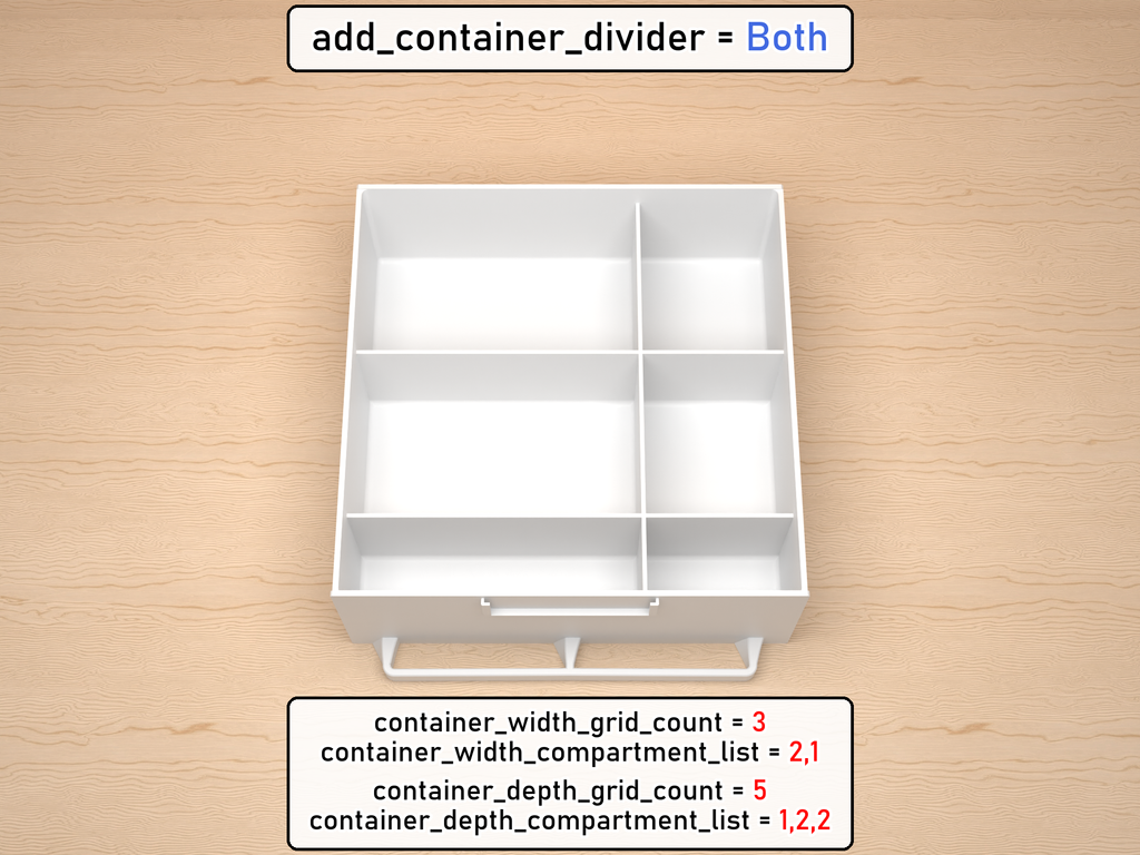 openConnect - Drawer Generator