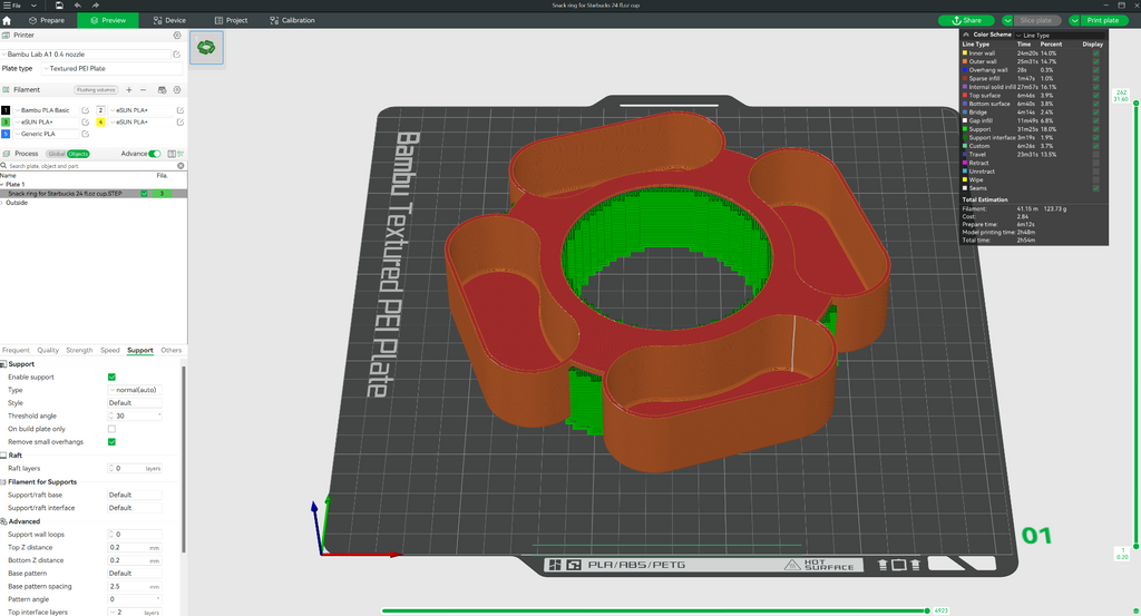 Snack ring for Starbucks 24 fl.oz cup