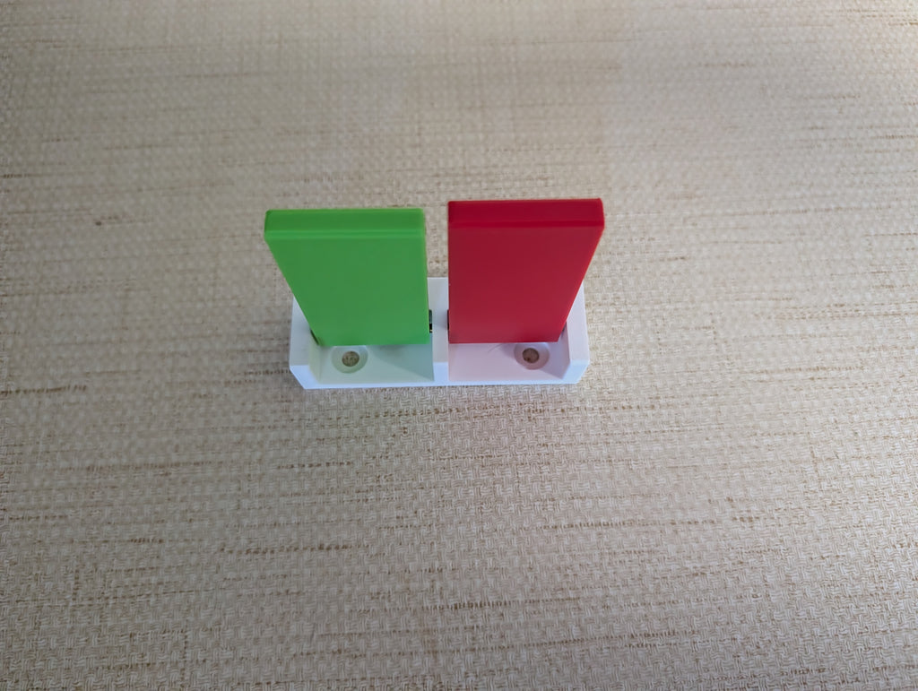 Status Flags - Room Markers