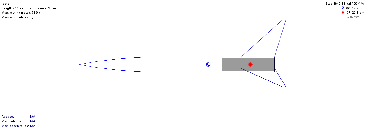 estes model rocket
