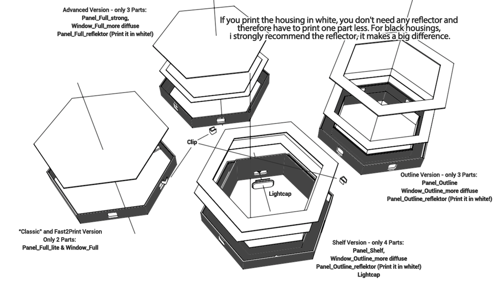 LED Hexagon Panels and Shelfs