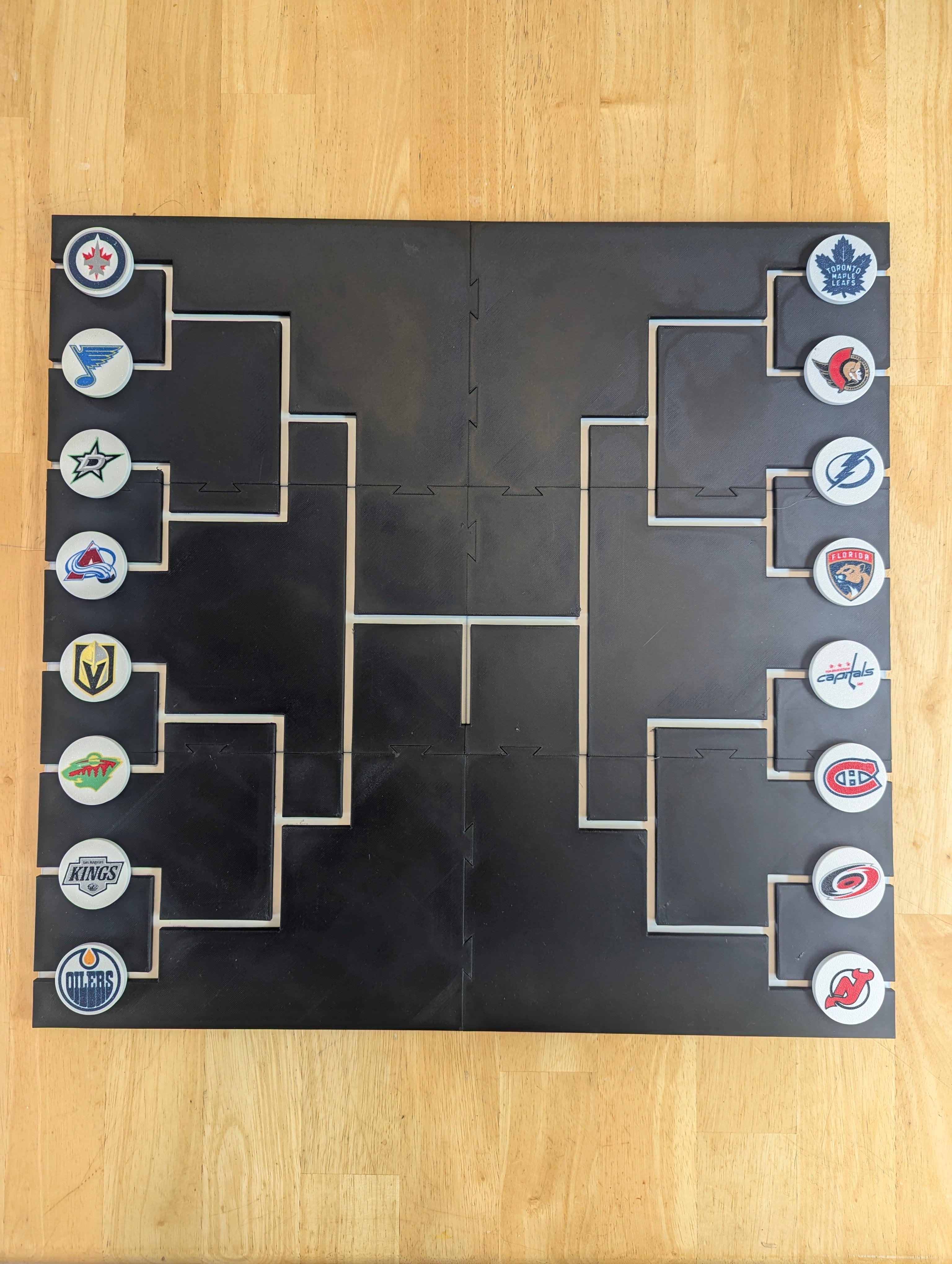 NHL Stanley Cup Playoff Bracket