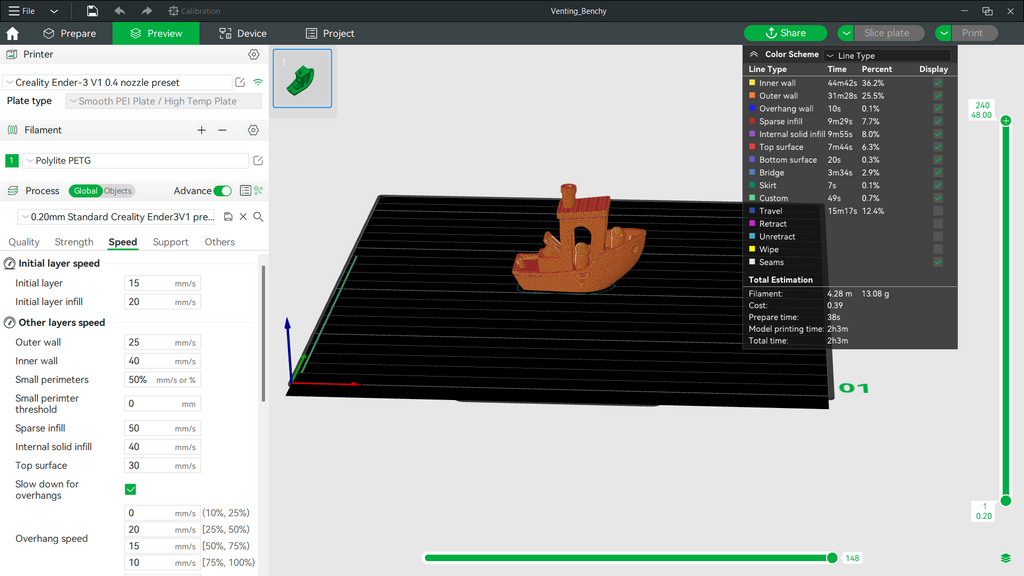 S.S. sus with custom profile