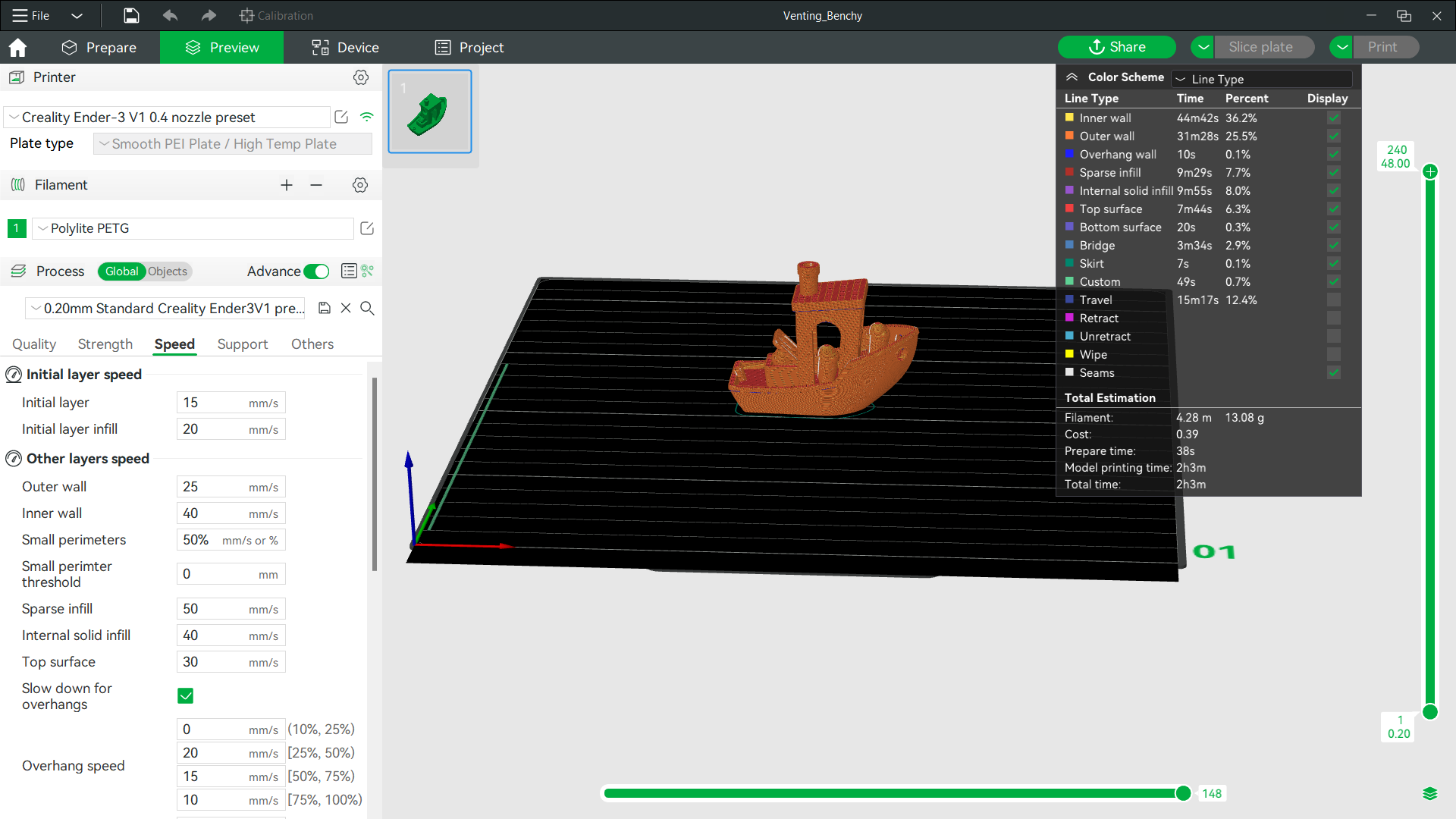 S.S. sus with custom profile