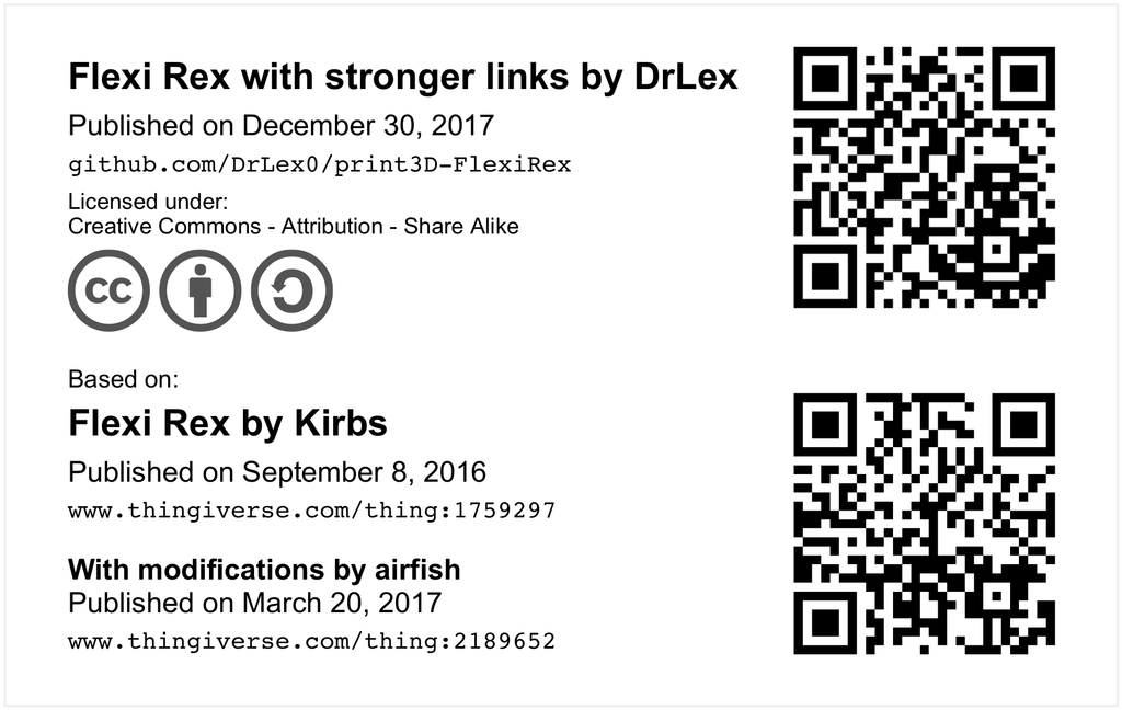 Flexi Rex with stronger links
