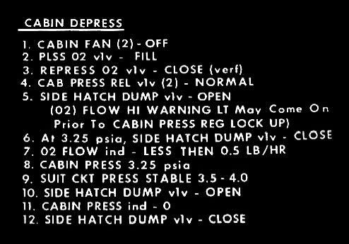 Apollo 11 Hatch Door Lamp