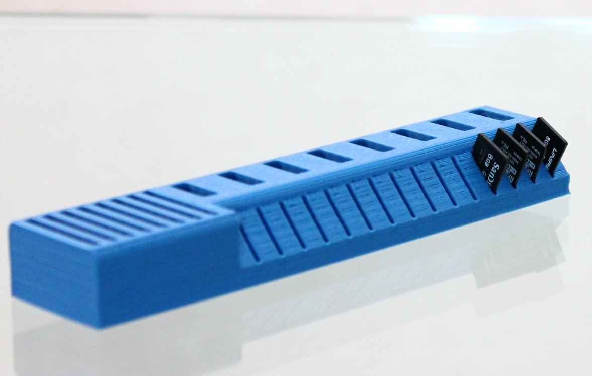 USB, SD and MicroSD holder for wide USB sticks