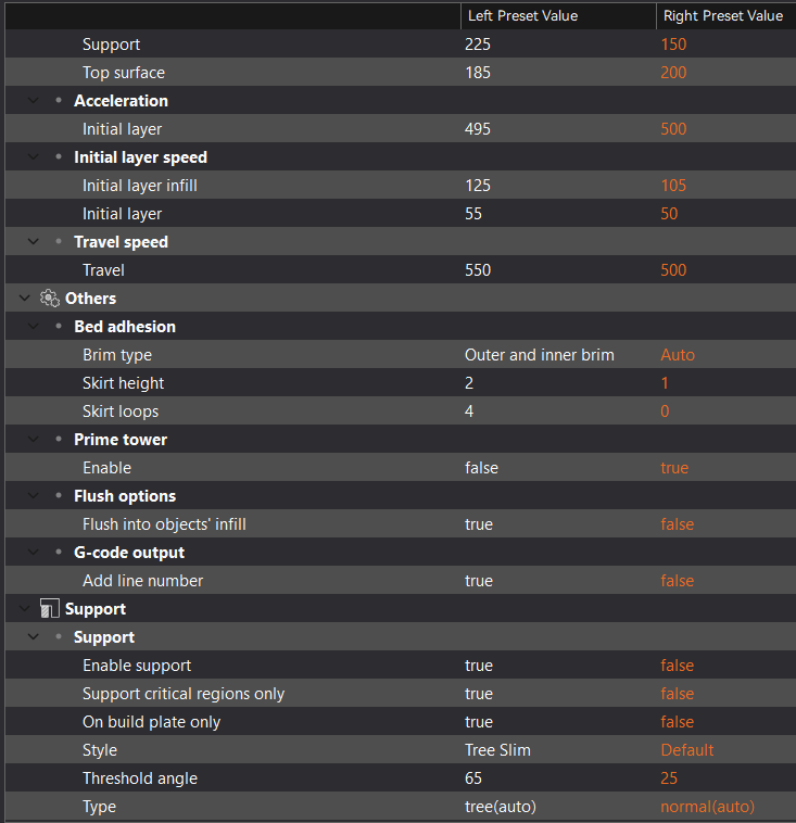 E3D Obxidian 0.4 Nozzle Print Profile PETG/PETG-CF