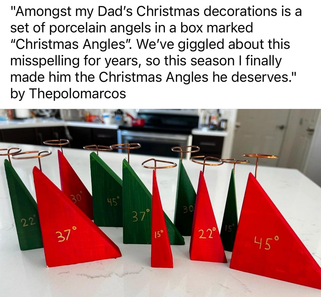 Christmas Angles for Christmas Angels Ornaments
