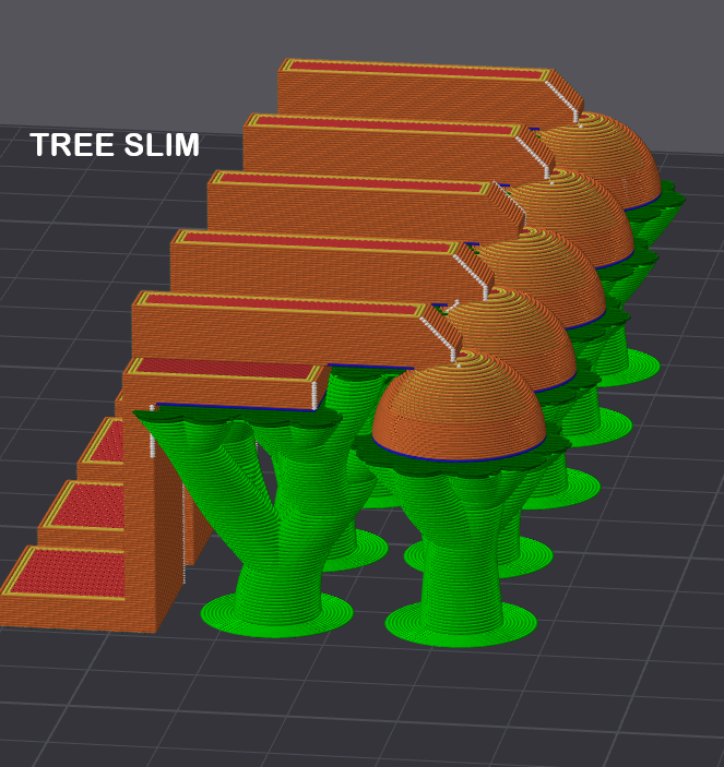 Supports Calibration Test