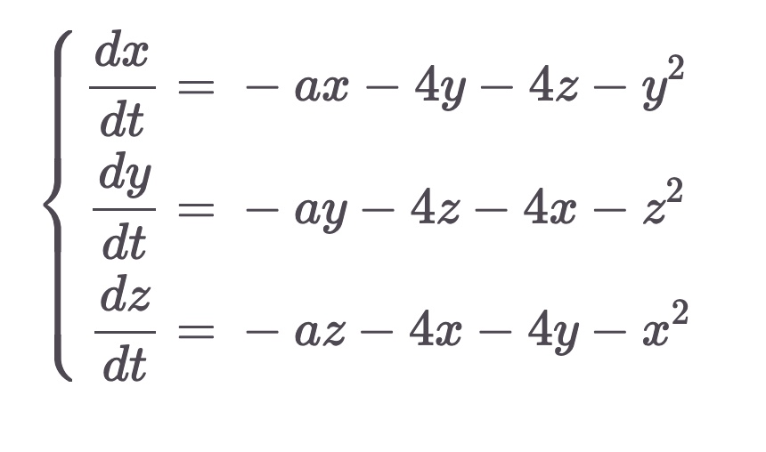 Aikawa Attractor