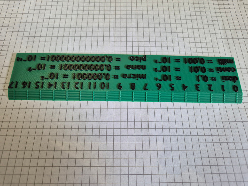 Educational Ruler for Metric Units