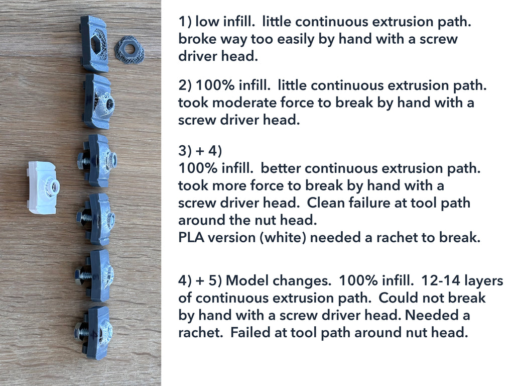 1/4" Strut / Unistrut Channel Nut (v1)