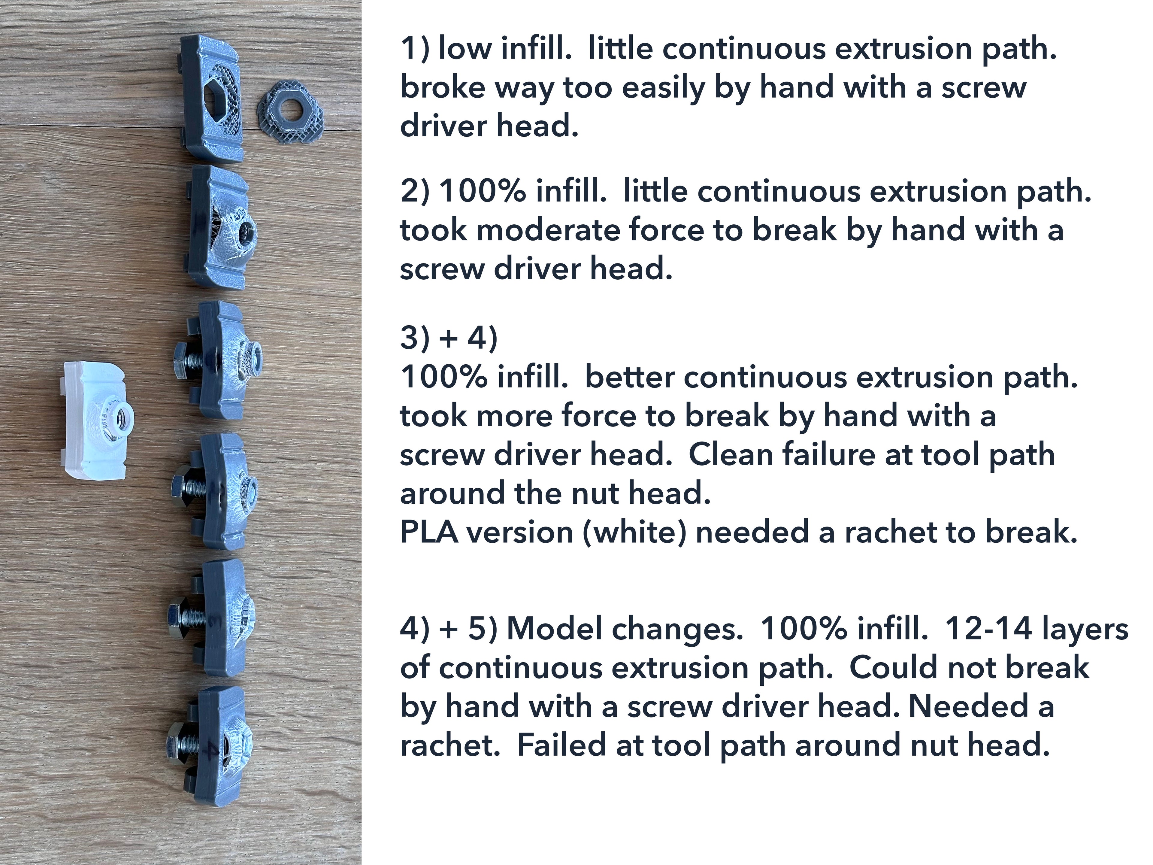 1/4" Strut / Unistrut Channel Nut (v1)