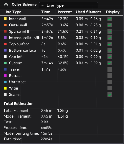 TPU Seal Ring + FreeCAD Macro to make your own!