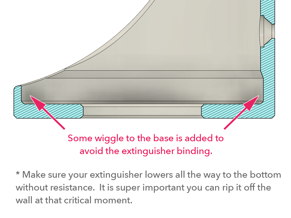 Fire Extinguisher Wall Mount (parametric)