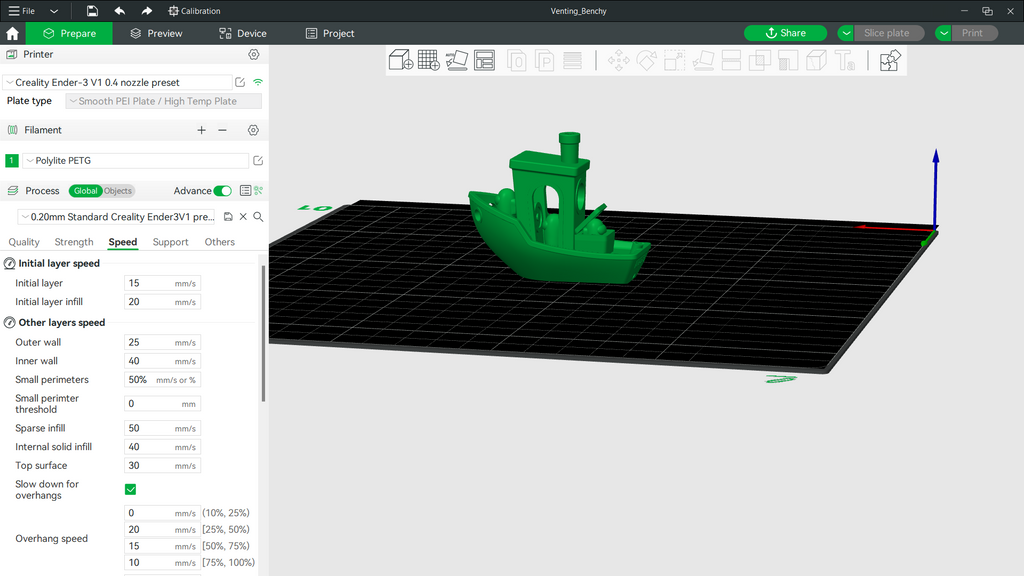 S.S. sus with custom profile